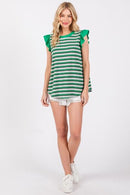 6868ae83-7d25-497b-a013-67ca53cdc753-Min